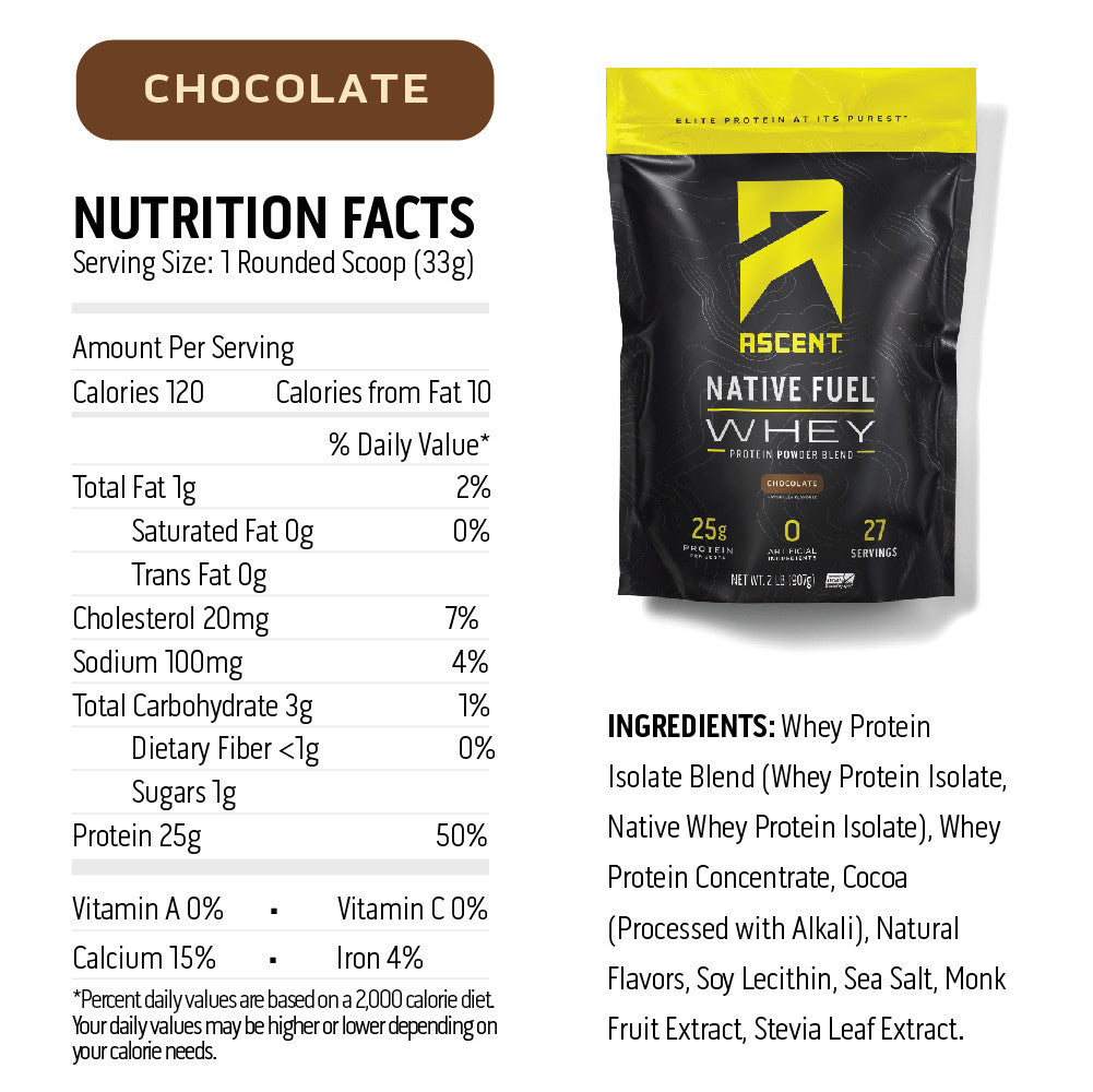 Ascent Native Fuel Protein - Chocolate